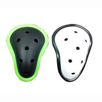 groin guard for high impact sports